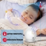 Видеоняня BabySmile Oko (LCD дисплей размером 4,3, датчик температуры помещения, ночное видение, активация голосом, высокочувствительный микрофон, динамик, таймер кормления, 8 колыбельных мелодий)